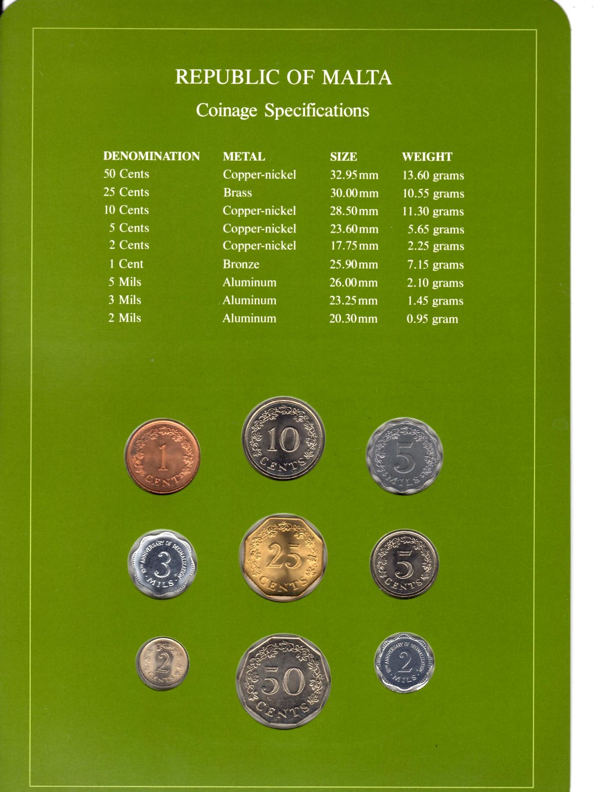Around-The-World-With-Coins---A-Coin-Geography-Game